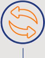 PLANO RENOVAÇÃO 70 e PLANO RENOVAÇÃO 50 - DILUIÇÃO DO LANCE EMBUTIDO