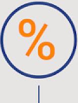 SEM COBRANÇA DE FUNDO DE RESERVA