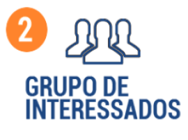 Ao adquirir o consórcio, o consorciado se torna parte de um grupo de pessoas que tem como objetivo conquistar um bem em comum